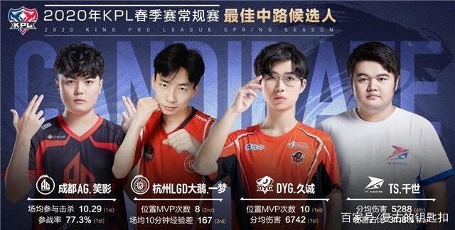 对手战术后