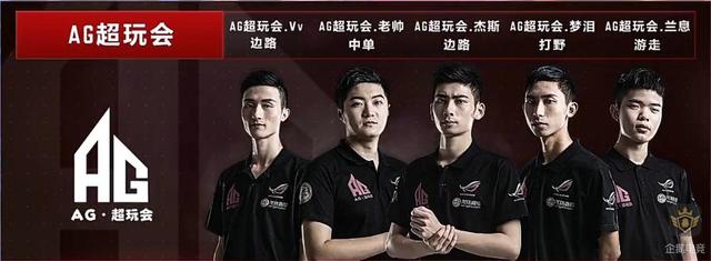 惊人的速度